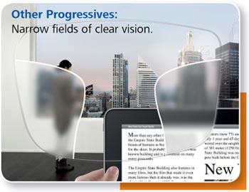 ZEISS Progressive Individual